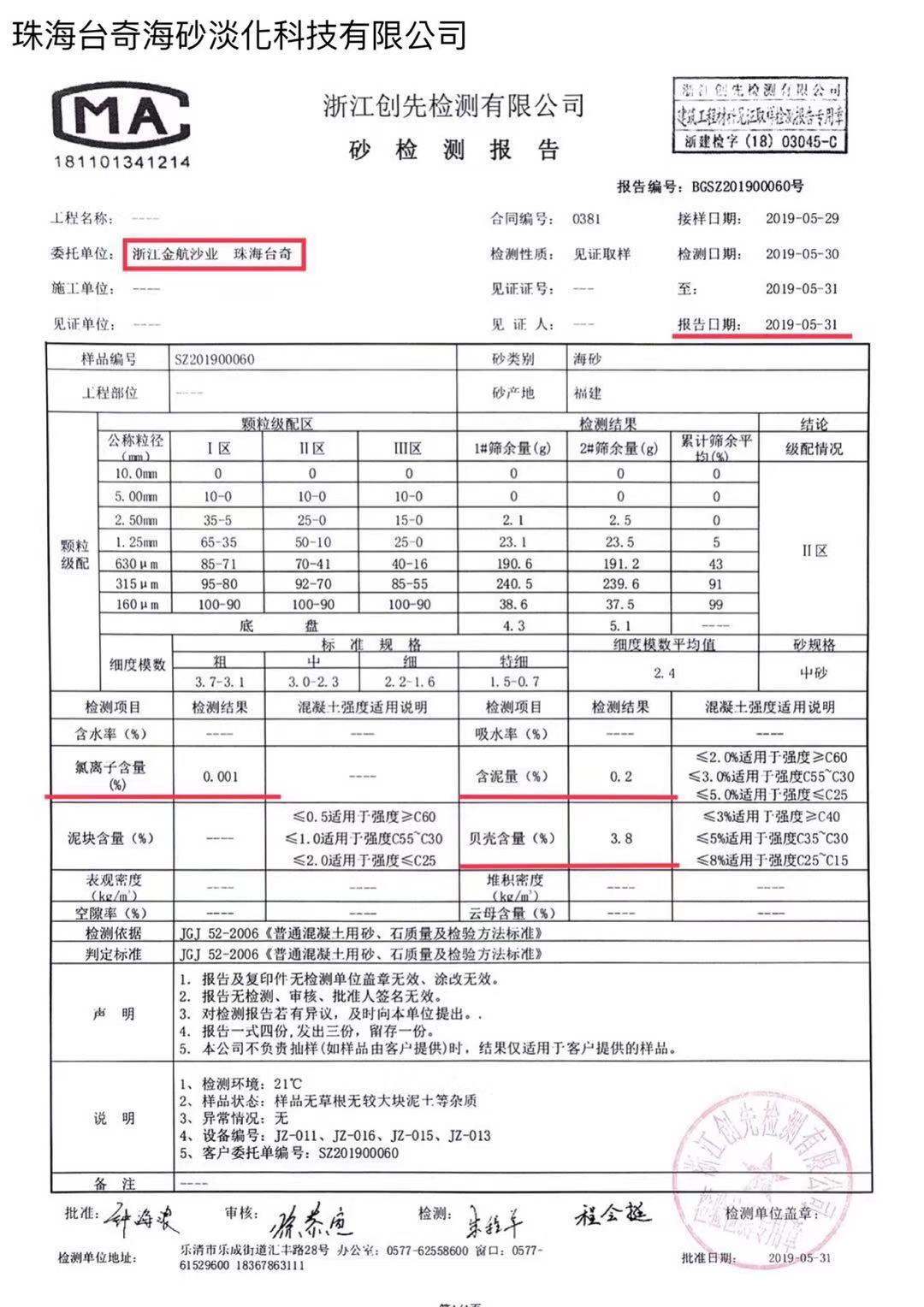 㽭庣ɰ鱨